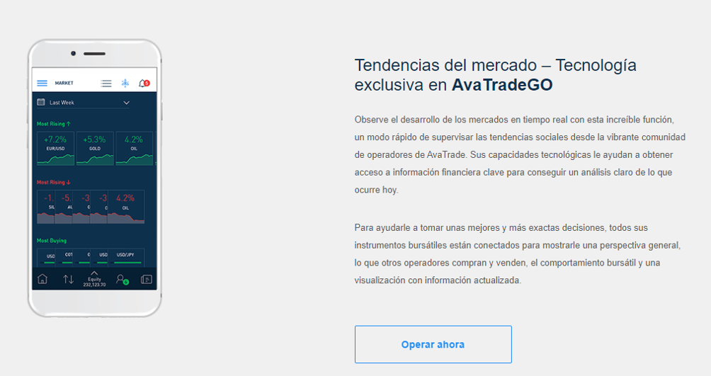 Avatrade AvaTradeGO 2 Avatrade AvaTradeGO 2